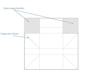 Anleitung für Schoki-Verpackung