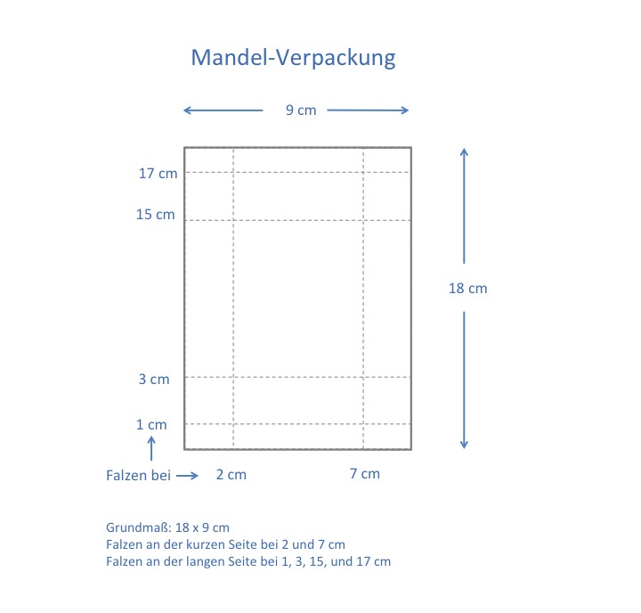 Geschenkverpackung für Mandeln mit Stampin' Up!