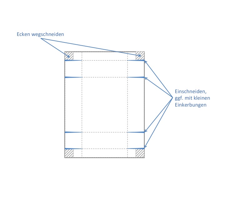 Geschenkverpackung für Mandeln mit Stampin' Up!