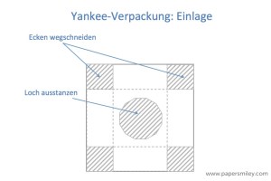 Anleitung für Yankee-Votiv-Kerzenverpackung mit Stampin Up