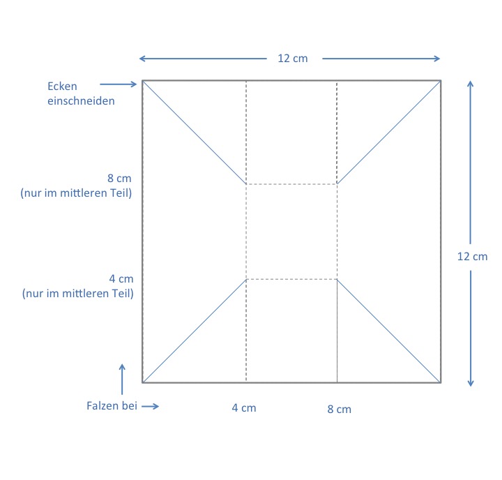 Osterkörbchen - Ostergoodies mit Stampin Up!